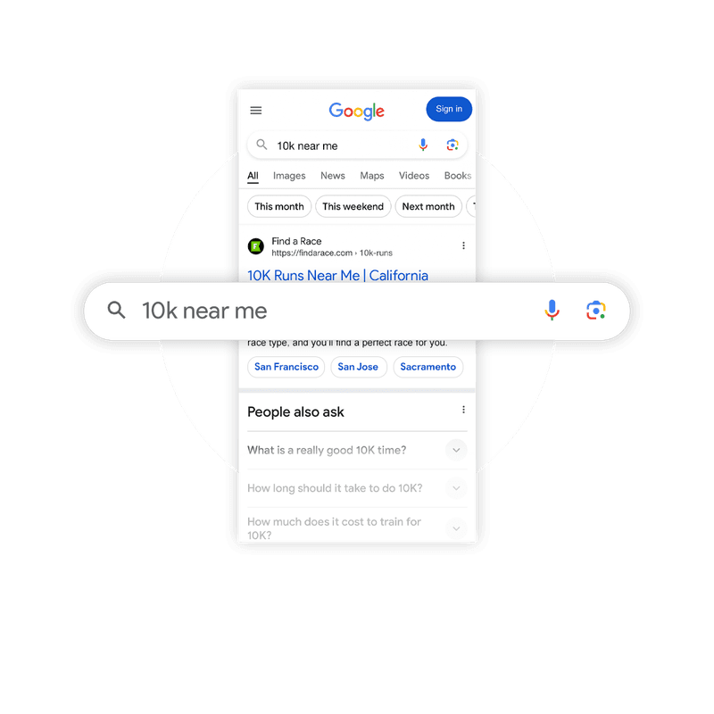 Top for popular search terms