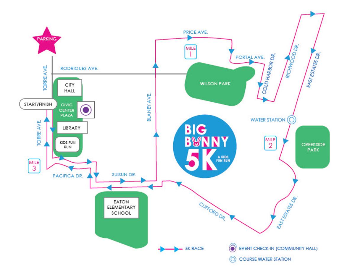 Big Bunny 5K and Kids Fun Run 2025 | Sat 8 Mar | Findarace