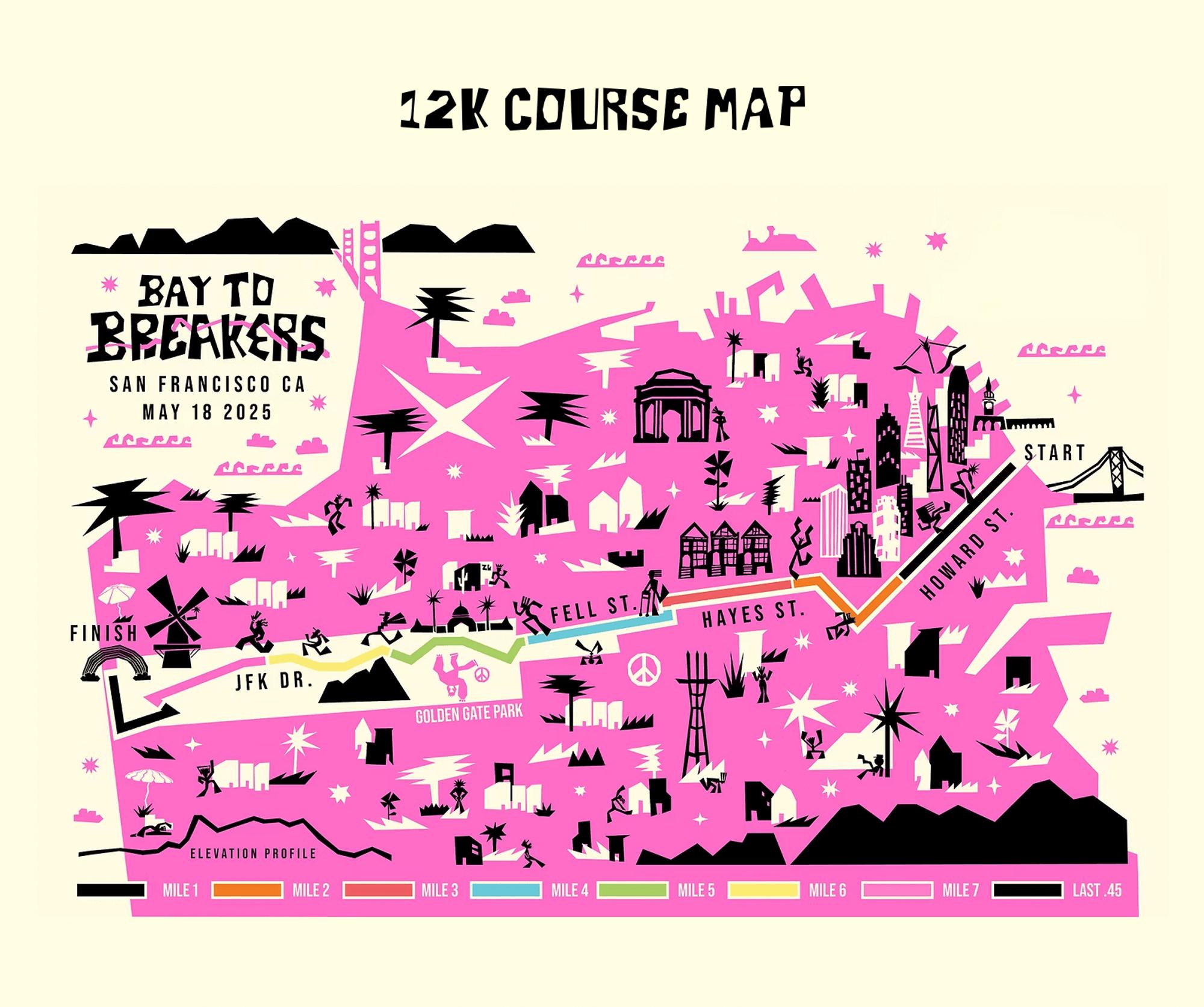 Bay to breakers course map
