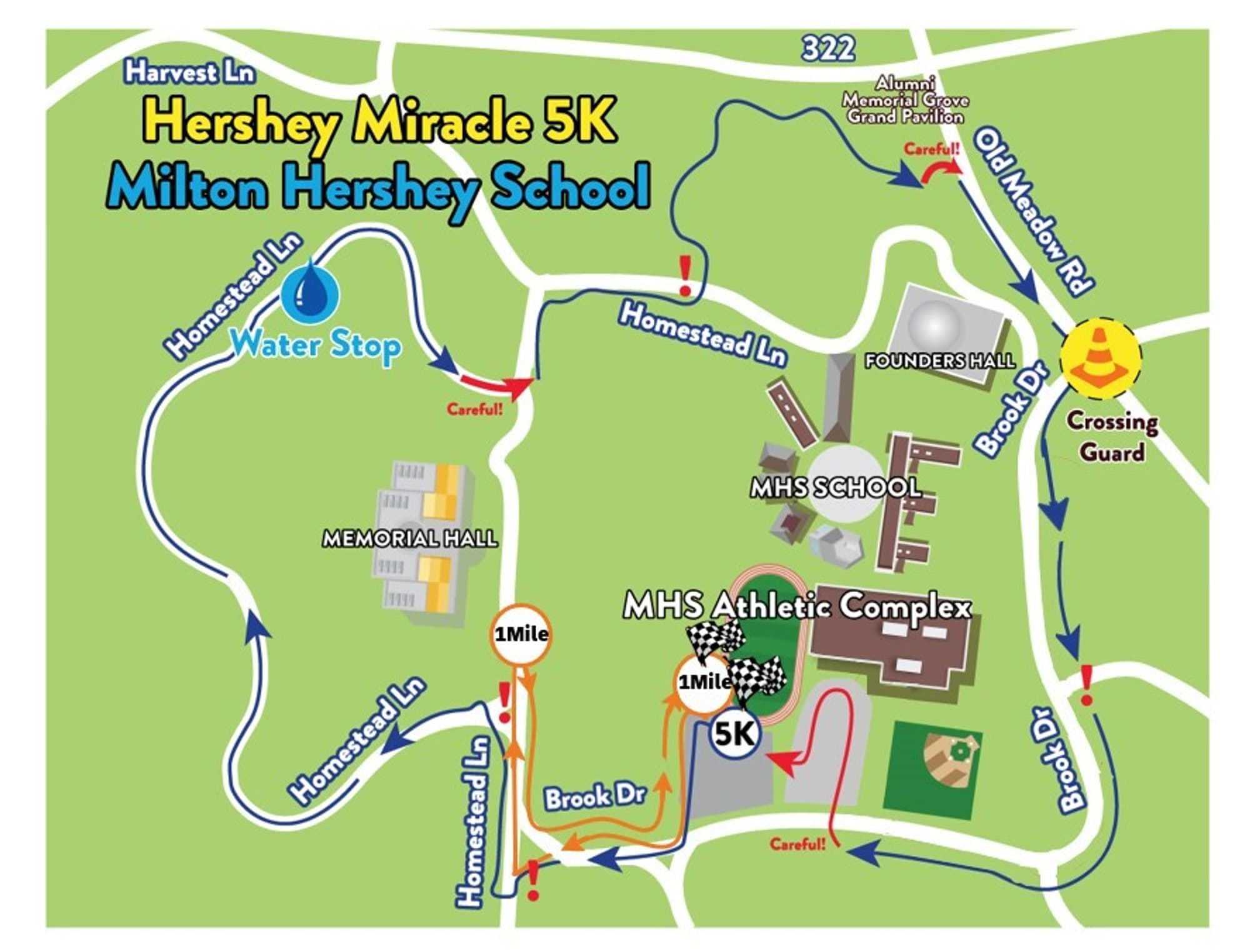 Hershey Miracle 5K Race course map