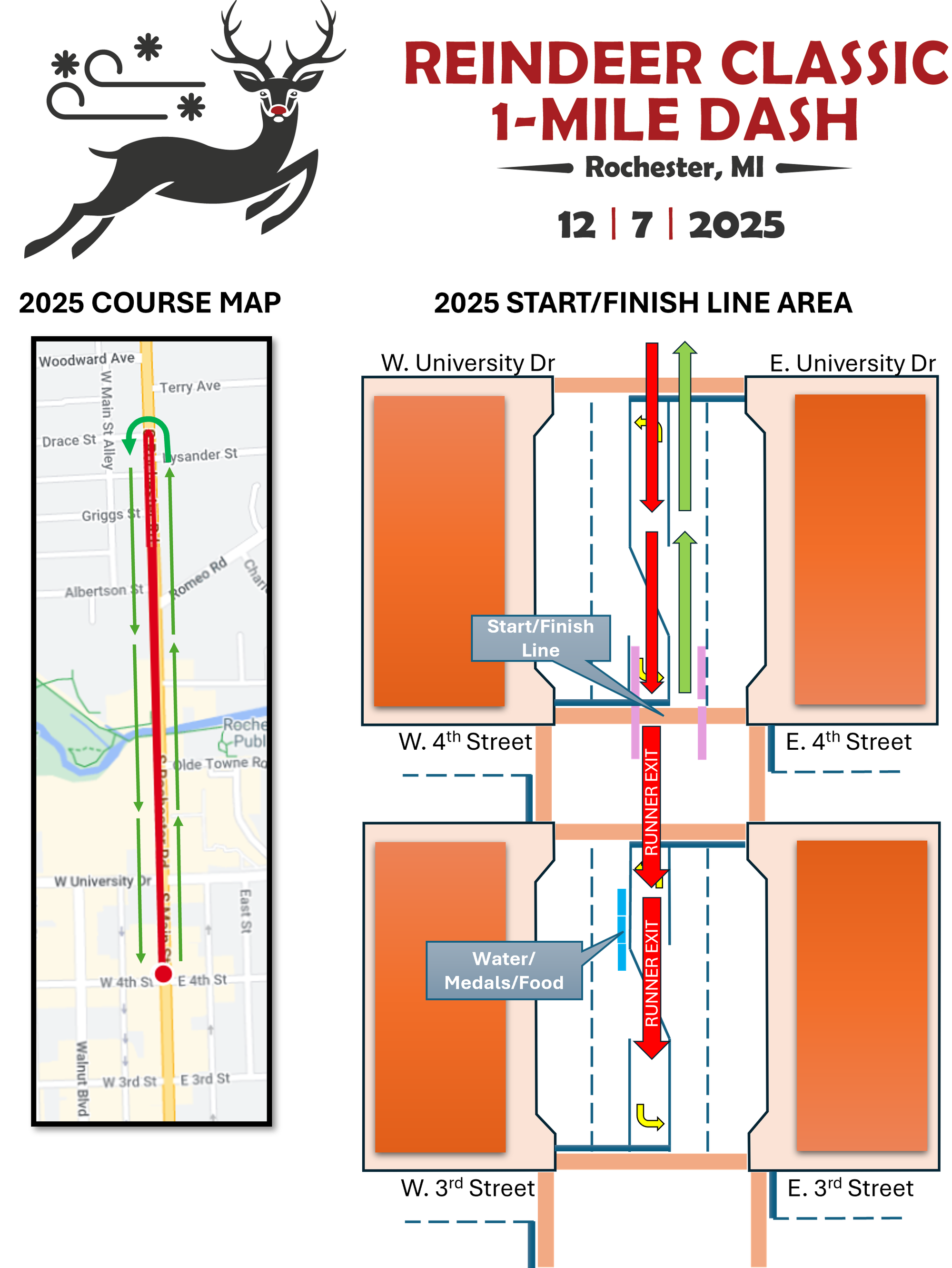 2nd Annual Reindeer Classic 1-Mile Dash course map
